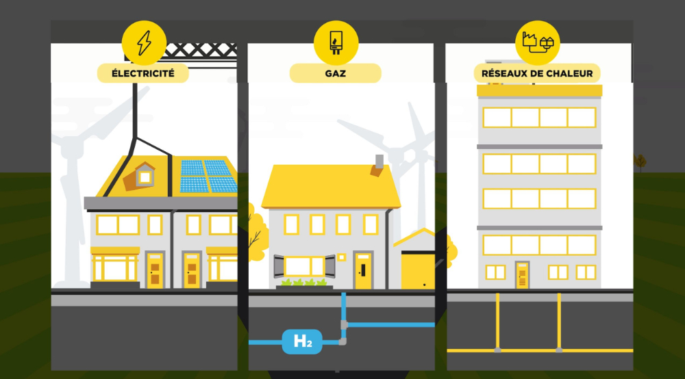 Une soci&eacute;t&eacute; durable